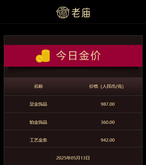 富拓外汇代理想在外汇市场翻身？看看FXTM富拓外汇交易平台的秘密吧！