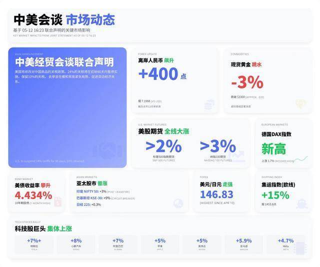 富拓外汇平台靠谱吗掌握这个mt4交易教学影片，轻松开启你的理财之路！
